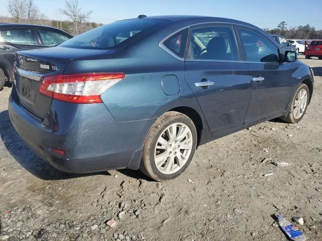 3N1AB7AP0FY246969 2015 2015 Nissan Sentra- S 3