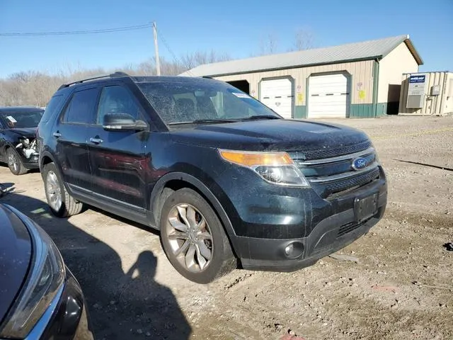 1FM5K8F85EGA65786 2014 2014 Ford Explorer- Limited 4