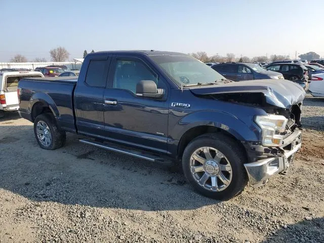 1FTEX1EP6FKF17684 2015 2015 Ford F-150- Super Cab 4