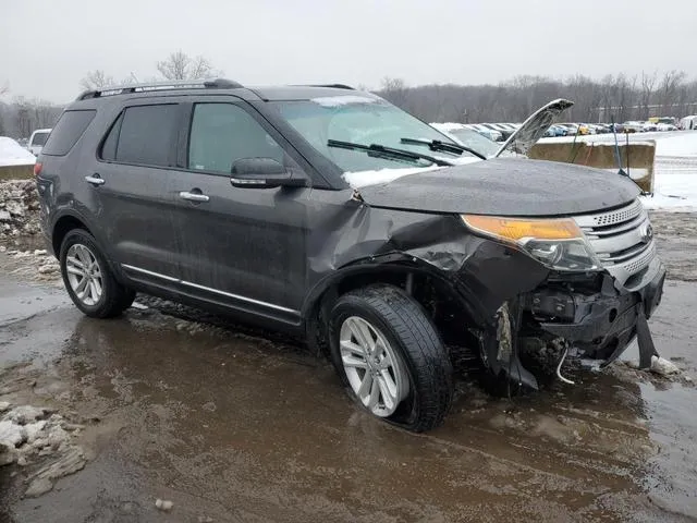 1FM5K8D83FGA67685 2015 2015 Ford Explorer- Xlt 4