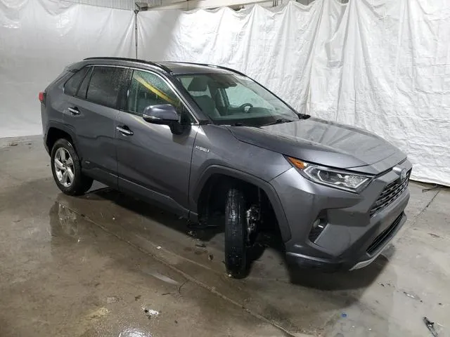 4T3D6RFV0MU038739 2021 2021 Toyota RAV4- Limited 4