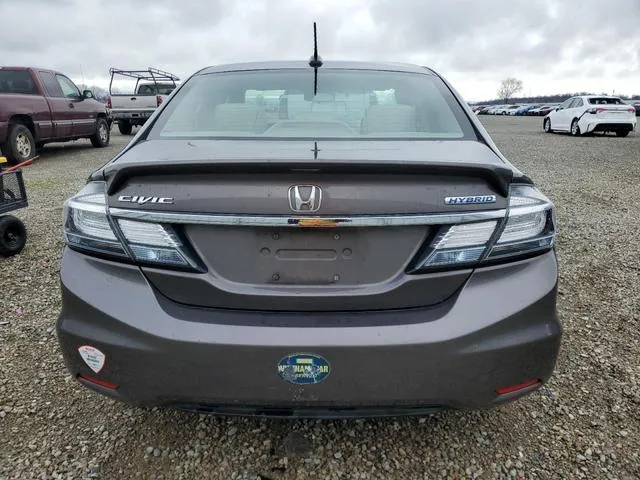 19XFB4F29DE203177 2013 2013 Honda Civic- Hybrid 6