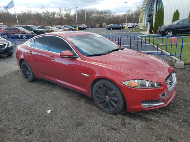 SAJWA0ES5EPU11086 2014 2014 Jaguar XF 4