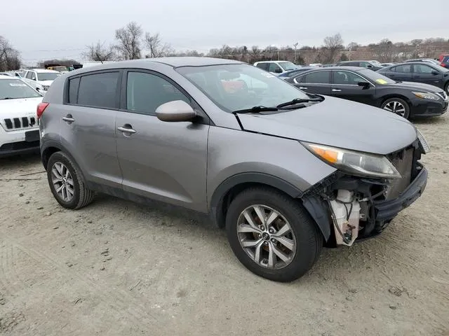 KNDPB3AC0F7783758 2015 2015 KIA Sportage- LX 4