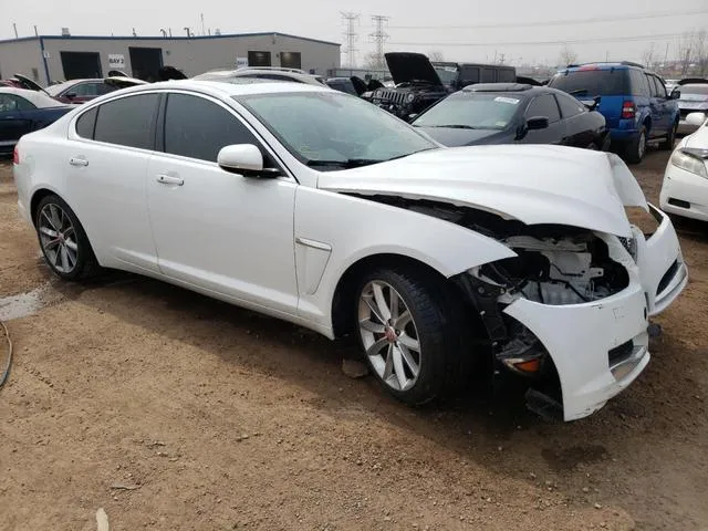 SAJWJ0FF0F8U65831 2015 2015 Jaguar XF- 3-0 Sport Awd 4