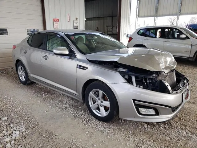 5XXGM4A76FG401453 2015 2015 KIA Optima- LX 4