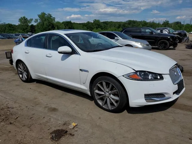 SAJWJ0FF0F8U67921 2015 2015 Jaguar XF- 3-0 Sport Awd 4