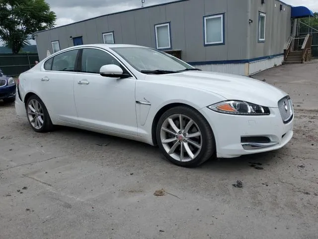 SAJWA0F78F8U72423 2015 2015 Jaguar XF- 3-0 Sport 4