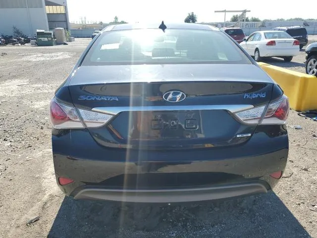 KMHEC4A40FA125259 2015 2015 Hyundai Sonata- Hybrid 6