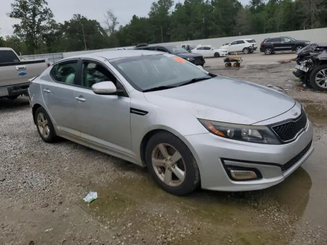 5XXGM4A74FG444060 2015 2015 KIA Optima- LX 4