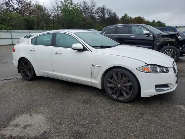 SAJWJ0FF2F8U66561 2015 2015 Jaguar XF- 3-0 Sport Awd 4