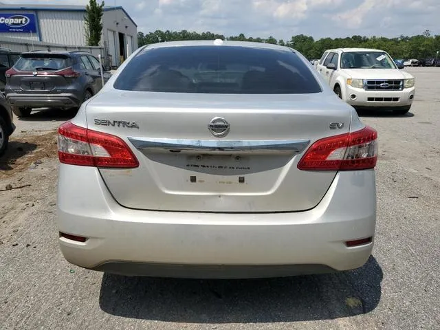 3N1AB7AP3FL691624 2015 2015 Nissan Sentra- S 6