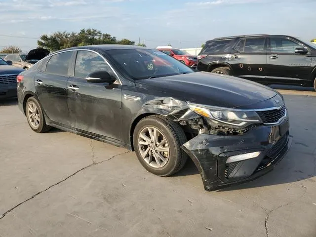 5XXGT4L3XLG380437 2020 2020 KIA Optima- LX 4