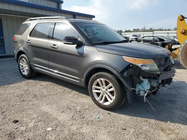 1FM5K7D84FGA25021 2015 2015 Ford Explorer- Xlt 4