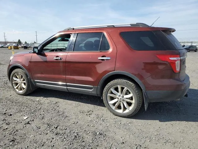 1FM5K8F83FGA64914 2015 2015 Ford Explorer- Limited 2