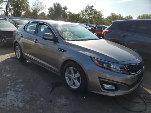 5XXGM4A75FG419460 2015 2015 KIA Optima- LX 4