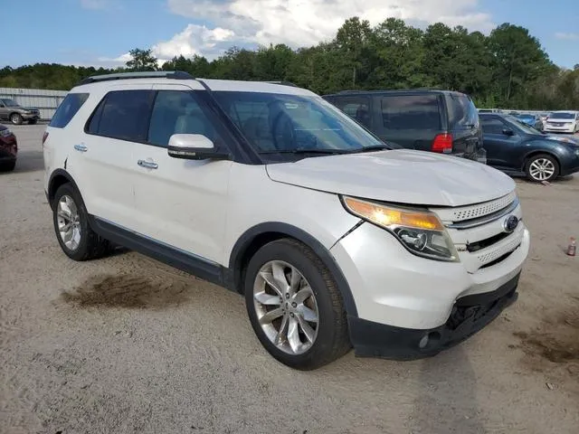 1FM5K7F82FGB29245 2015 2015 Ford Explorer- Limited 4