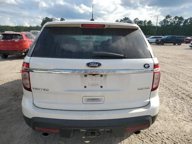 1FM5K7F82FGB29245 2015 2015 Ford Explorer- Limited 6