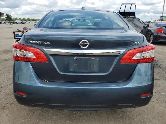 3N1AB7AP8FL668243 2015 2015 Nissan Sentra- S 6