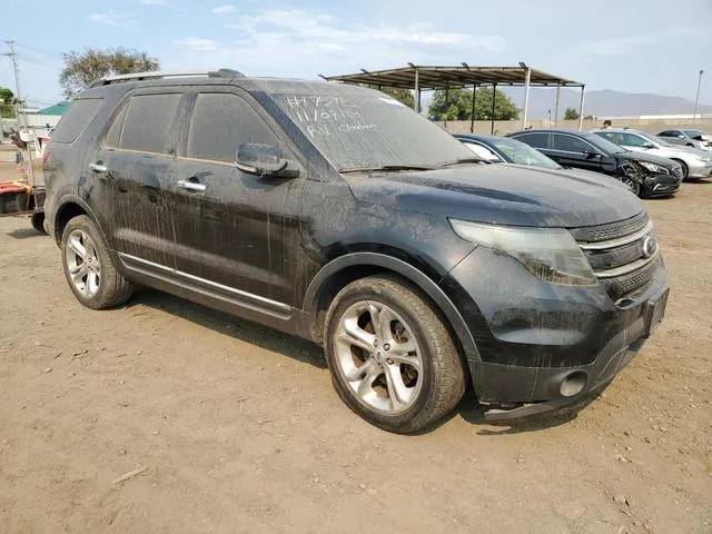 1FM5K8F84FGA09629 2015 2015 Ford Explorer- Limited 4