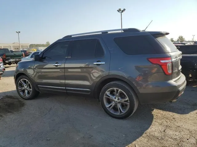 1FM5K8F80FGC69879 2015 2015 Ford Explorer- Limited 2