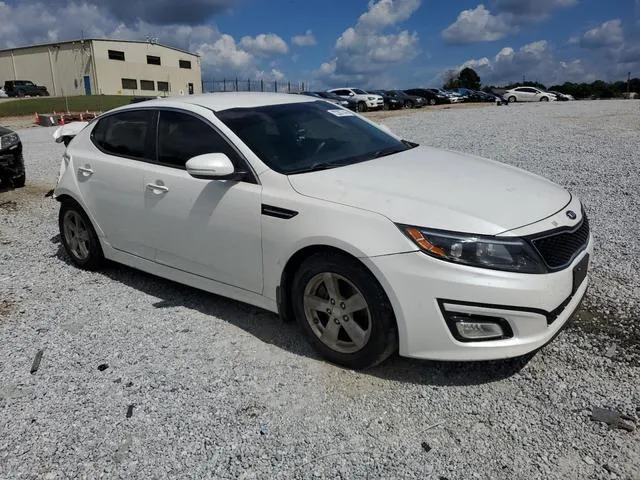 KNAGM4A71F5648641 2015 2015 KIA Optima- LX 4