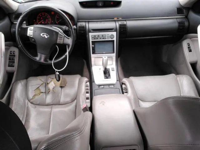 JNKCV51F36M613261 2006 2006 Infiniti G35 8