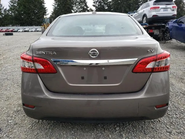 3N1AB7AP5FY245221 2015 2015 Nissan Sentra- S 6