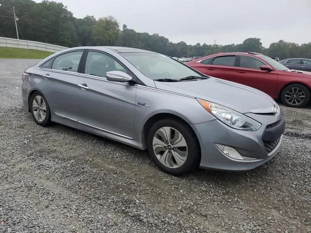 KMHEC4A49FA129620 2015 2015 Hyundai Sonata- Hybrid 4