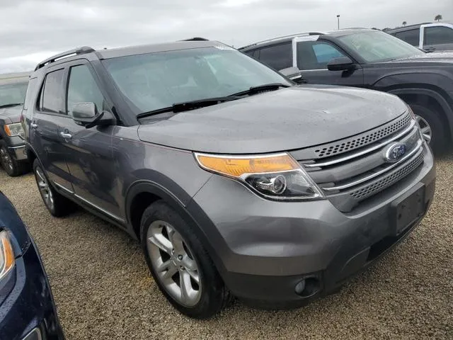 1FM5K8F85DGC18956 2013 2013 Ford Explorer- Limited 4