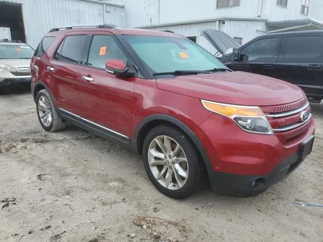 1FM5K7F81FGA17925 2015 2015 Ford Explorer- Limited 4