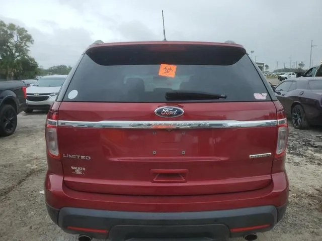 1FM5K7F81FGA17925 2015 2015 Ford Explorer- Limited 6