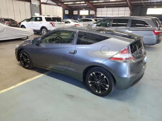 JHMZF1D68FS000477 2015 2015 Honda CR-Z- EX 2