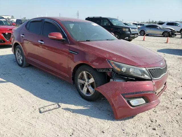 5XXGM4A7XFG353536 2015 2015 KIA Optima- LX 4