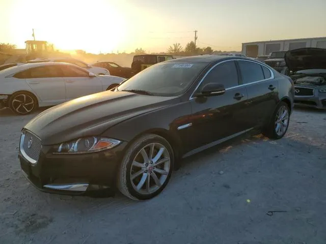 SAJWA0F76F8U59802 2015 2015 Jaguar XF- 3-0 Sport 1