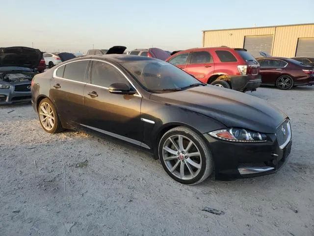 SAJWA0F76F8U59802 2015 2015 Jaguar XF- 3-0 Sport 4