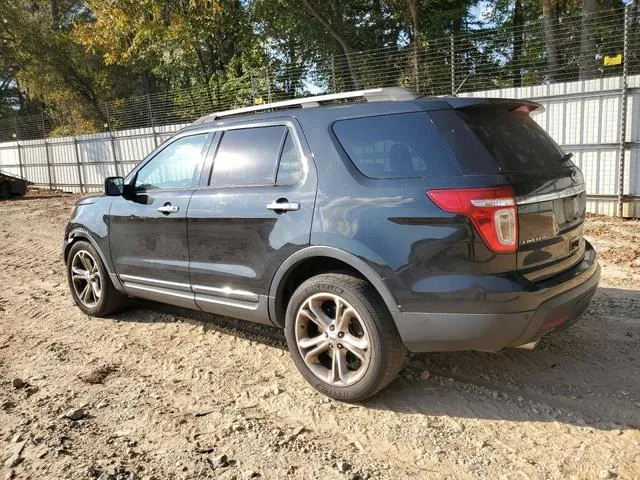 1FM5K7F80FGC21406 2015 2015 Ford Explorer- Limited 2