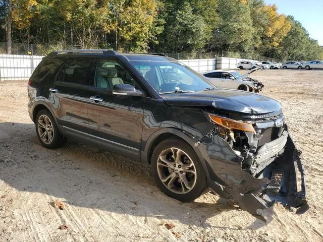 1FM5K7F80FGC21406 2015 2015 Ford Explorer- Limited 4