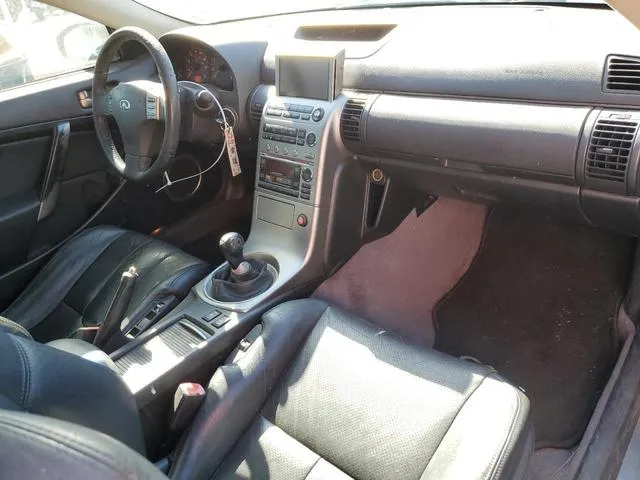 JNKCV54E73M214285 2003 2003 Infiniti G35 8