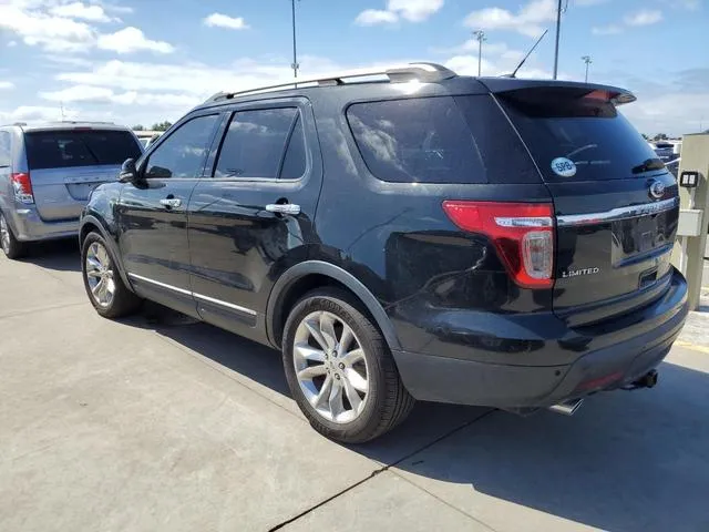 1FM5K7F80FGB87628 2015 2015 Ford Explorer- Limited 2