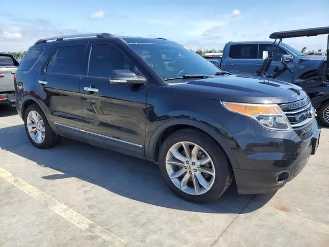 1FM5K7F80FGB87628 2015 2015 Ford Explorer- Limited 4