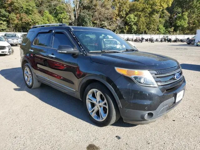 1FM5K7F81FGB75004 2015 2015 Ford Explorer- Limited 4