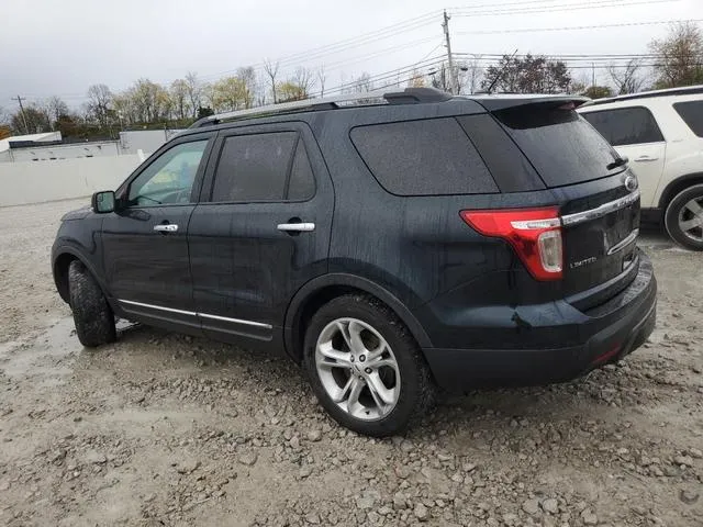 1FM5K8F86FGA39523 2015 2015 Ford Explorer- Limited 2