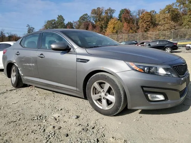 5XXGM4A75FG361849 2015 2015 KIA Optima- LX 4