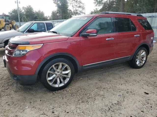 1FM5K7F86FGB07782 2015 2015 Ford Explorer- Limited 1