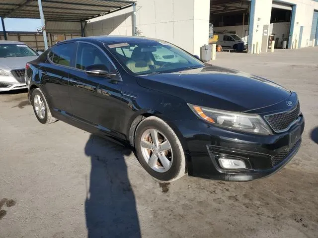 5XXGM4A76FG482602 2015 2015 KIA Optima- LX 4