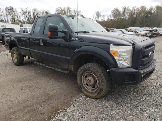 1FT7X2B69FEA15244 2015 2015 Ford F-250- Super Duty 4