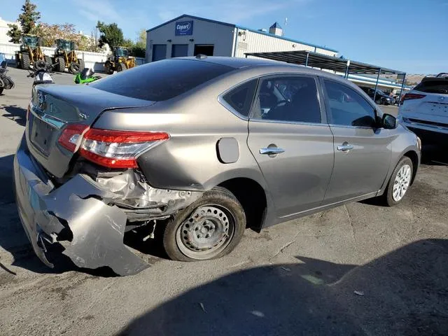 3N1AB7AP0FY221361 2015 2015 Nissan Sentra- S 3