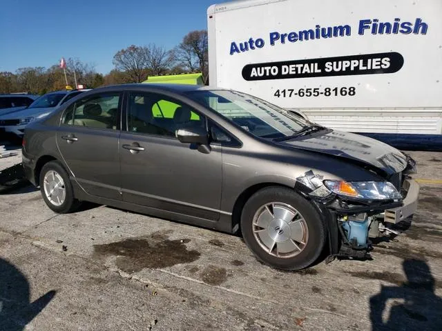 JHMFA362X8S005755 2008 2008 Honda Civic- Hybrid 4