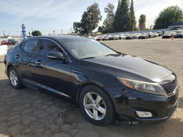 5XXGM4A77FG479773 2015 2015 KIA Optima- LX 4